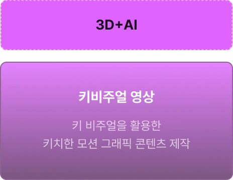 ImageSlide<img style="width: 313px;height: auto;" src="https://cdn.day1company.io/prod/uploads/202605/052610-1931/pro-033-r2.avif">