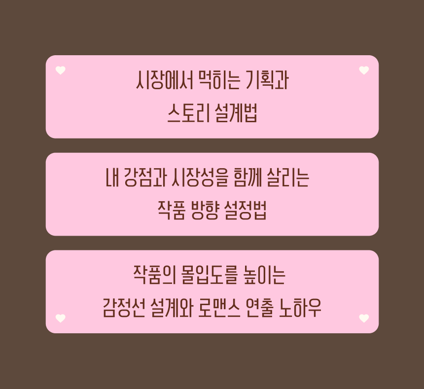웹툰작가, 봄소희