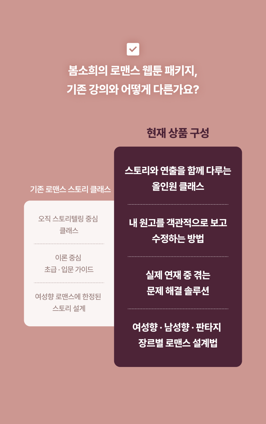웹툰작가, 봄소희