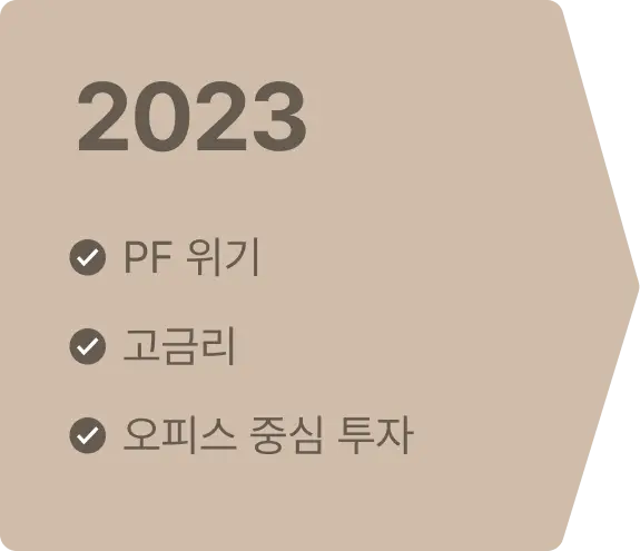 ImageSlide
