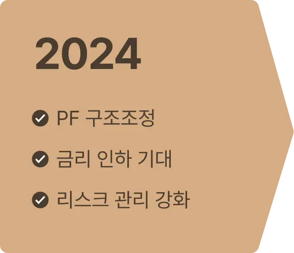 ImageSlide