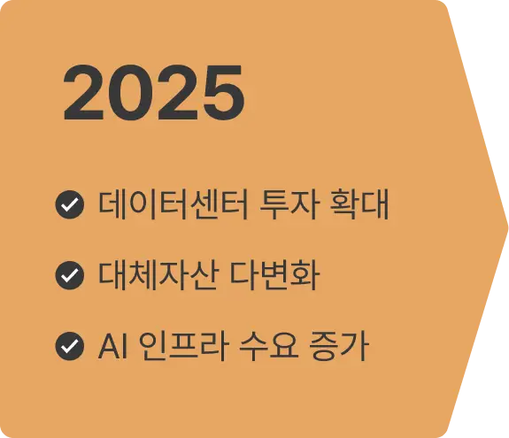 ImageSlide