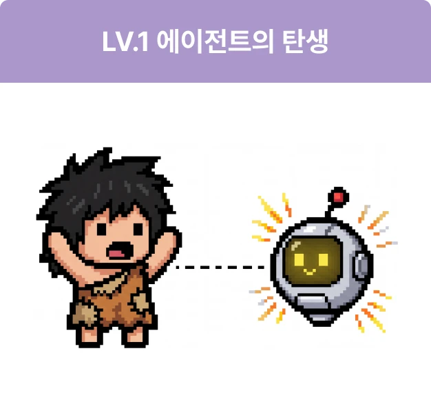 ImageSlide대화만 하던 AI가 내 파일을 열고 직접 작업하기 시작합니다!