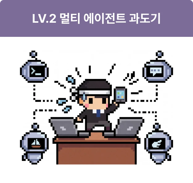 ImageSlide하지만 일을 넘겨주는 건 여전히 사람이 할 일... <br>시키고 확인하고, 이 화면 저 화면, 정신이 하나도 없죠