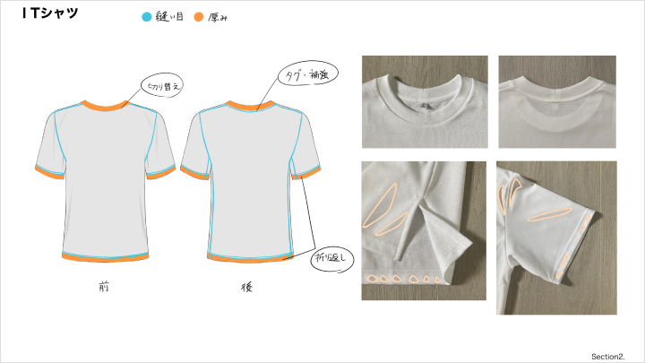 curriculum_curriculum-illustrator-inanome-jp-02-1.webp