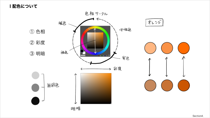 curriculum_curriculum-illustrator-inanome-jp-04.webp