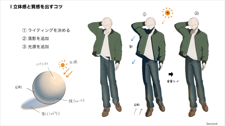 curriculum_curriculum-illustrator-inanome-jp-04-2.webp