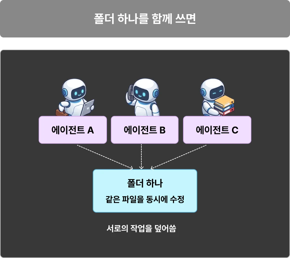 ImageSlide