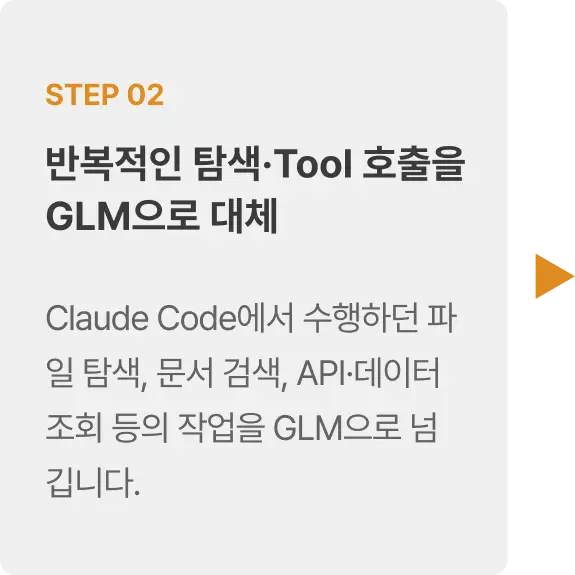 ImageSlide