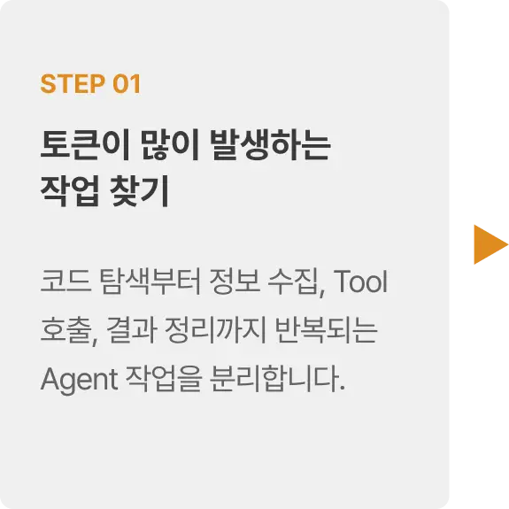 ImageSlide