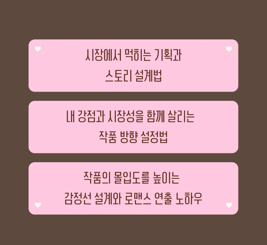 웹툰작가, 봄소희