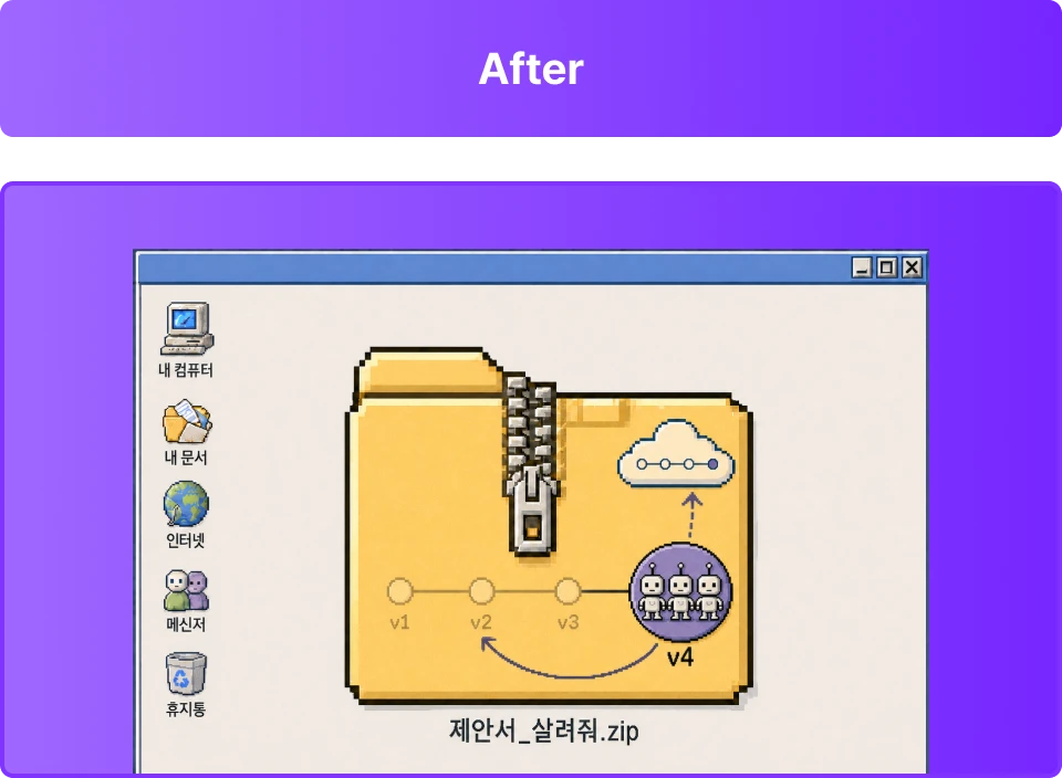 ImageSlide<b>Git과 함께하는 슬기로운 에이전트 생활</b>