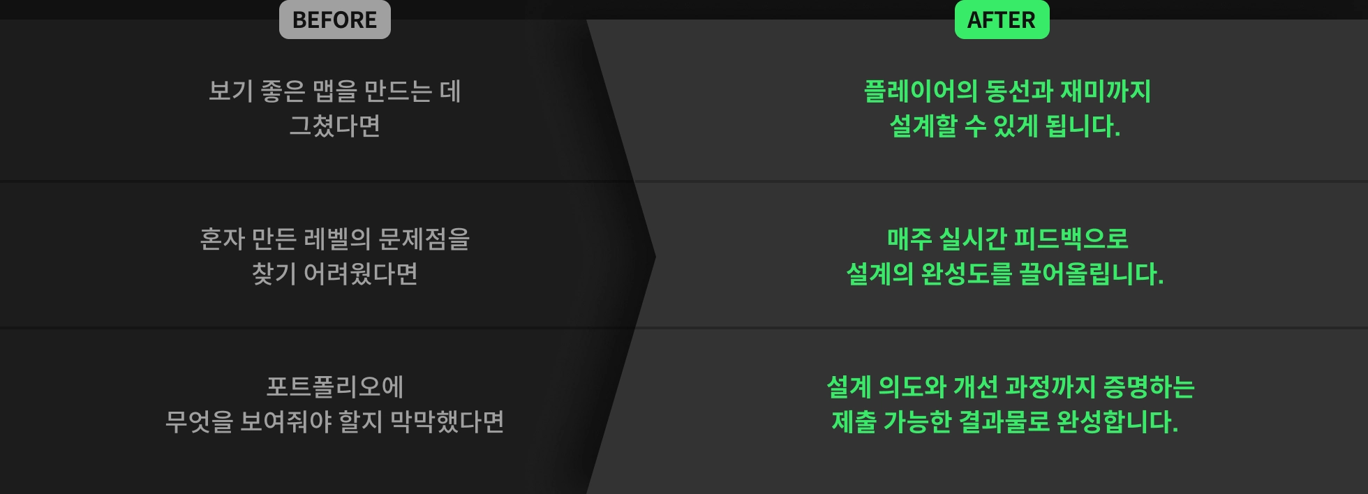 온라인캠프 비포애프터
