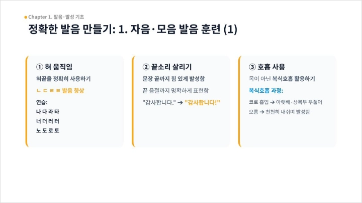 curriculum-academy-leejian-section01-1.webp