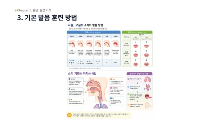 curriculum-academy-leejian-section01-4.webp