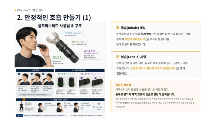 curriculum-academy-leejian-section02-3.webp