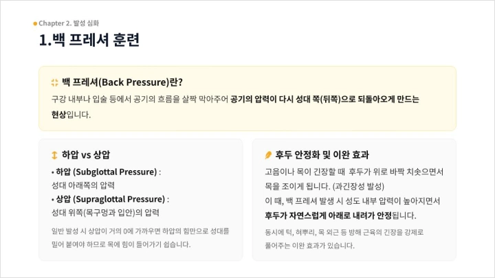 curriculum-academy-leejian-section02-4.webp