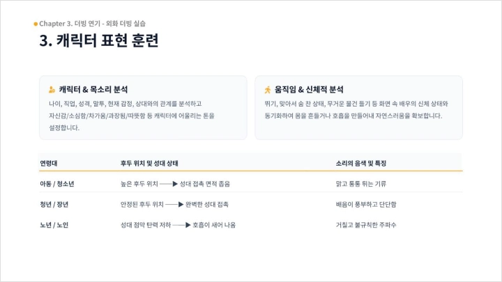 curriculum-academy-leejian-section03-4.webp