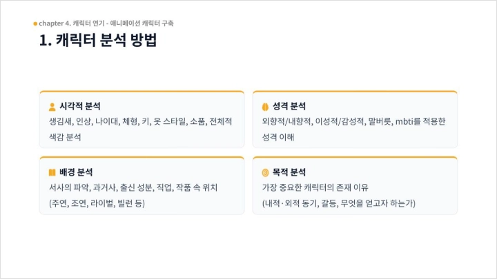 curriculum-academy-leejian-section04-1.webp