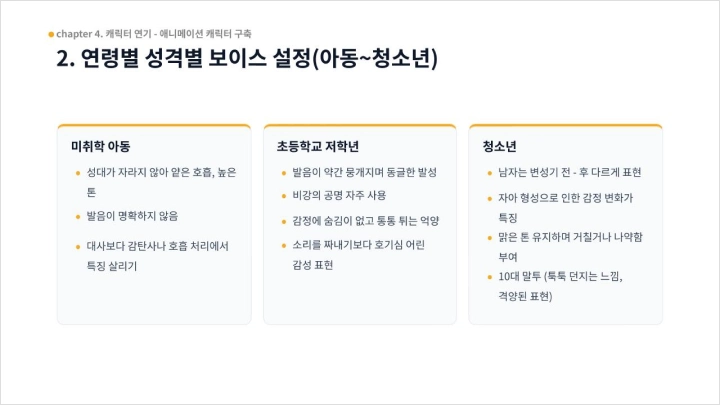 curriculum-academy-leejian-section04-2.webp