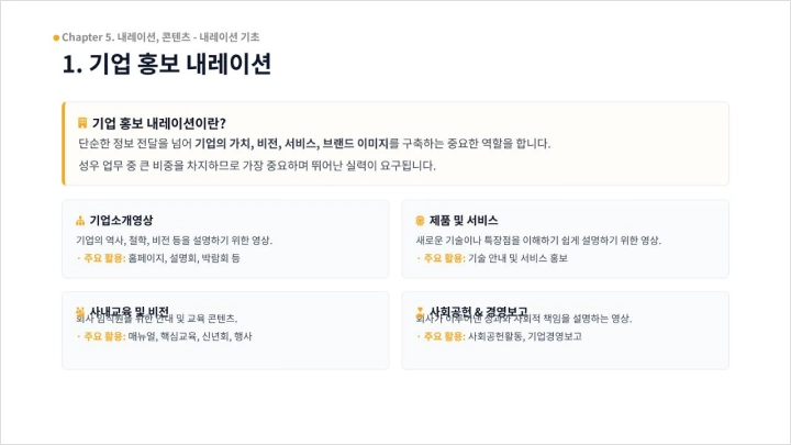 curriculum-academy-leejian-section05-1.webp