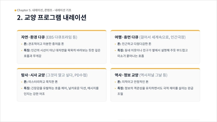curriculum-academy-leejian-section05-4.webp