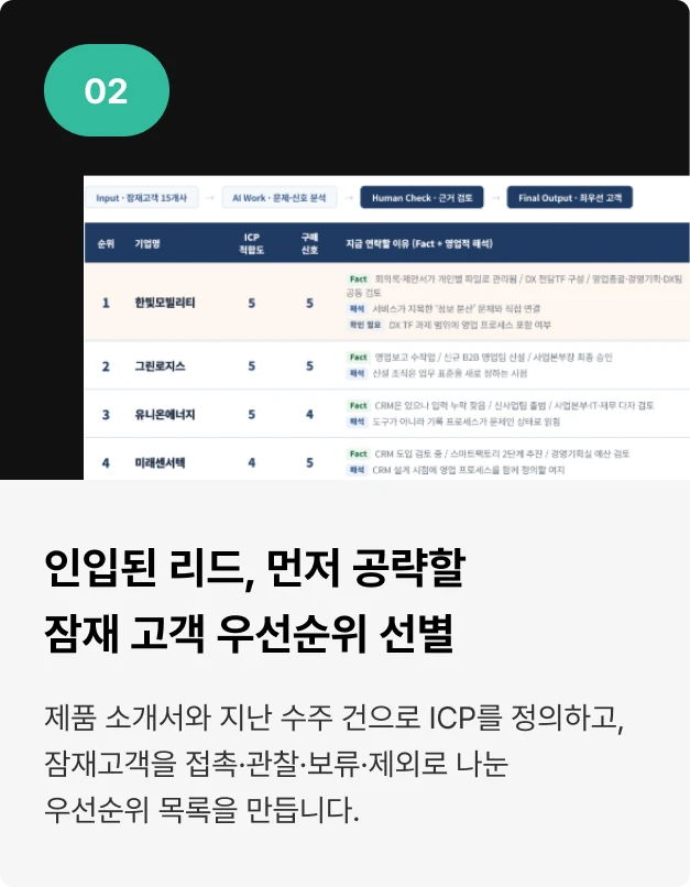 ImageSlide