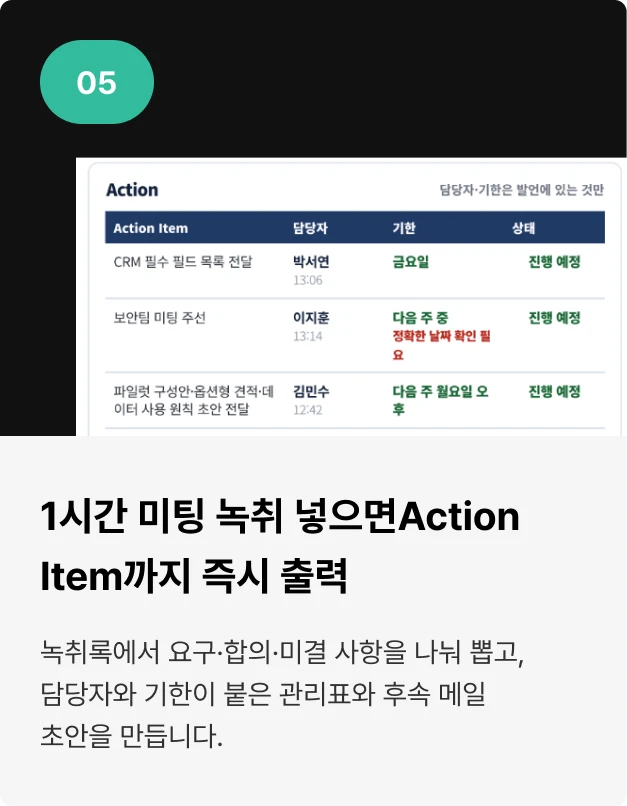 ImageSlide