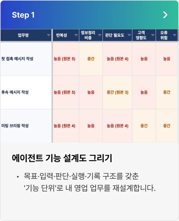 ImageSlide