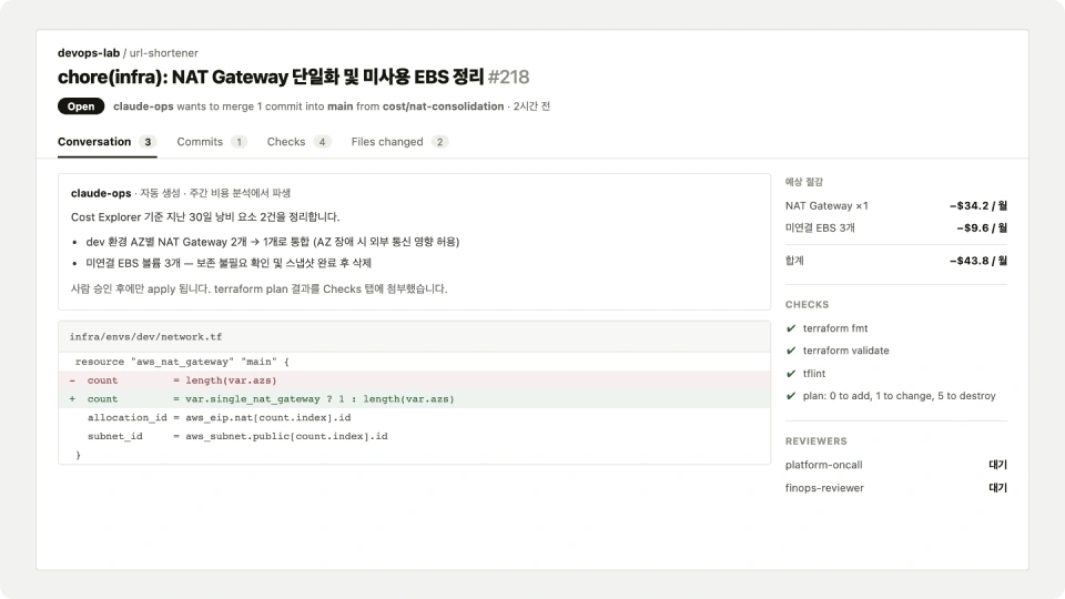 ImageSlide<b>   <span style="font-size: 20px;"> 15. 비용 절감 리포트와 개선 PR     <br>   </span> <실습 내용><br>   <span style="color:#8C4EFC;"> ✓ </b> <span style="color:#B6B6B6 ; font-size: 16px;"> 장애 발생 시 Slack 알림 전송  <br> <b span style="color:#8C4EFC;"> ✓ </b> Jira 이슈 자동 생성 <br>  <b span style="color:#8C4EFC;"> ✓ </b>Incident 대응 Workflow 구성  </span>