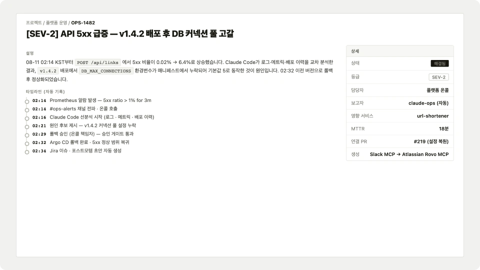 ImageSlide<b>   <span style="font-size: 20px;"> 13. 협업 도구 연동     <br>   </span> <실습 내용><br>   <span style="color:#8C4EFC;"> ✓ </b> <span style="color:#B6B6B6 ; font-size: 16px;"> 장애 발생 시 협업 도구 알림 연동  <br> <b span style="color:#8C4EFC;"> ✓ </b> 장애 이슈 자동 생성 및 관리 <br>  <b span style="color:#8C4EFC;"> ✓ </b> Incident 대응 Workflow 구성  </span>