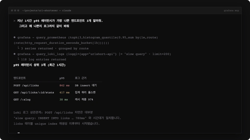 ImageSlide<b>   <span style="font-size: 20px;"> 09. Observability 도구와 AI 연동     <br>   </span> <실습 내용><br>   <span style="color:#8C4EFC;"> ✓ </b> <span style="color:#B6B6B6 ; font-size: 16px;"> Observability 도구와 AI 연동 <br> <b span style="color:#8C4EFC;"> ✓ </b> 자연어 기반 운영 데이터 분석<br>  <b span style="color:#8C4EFC;"> ✓ </b> Dashboard 질의 및 시각화 </span>