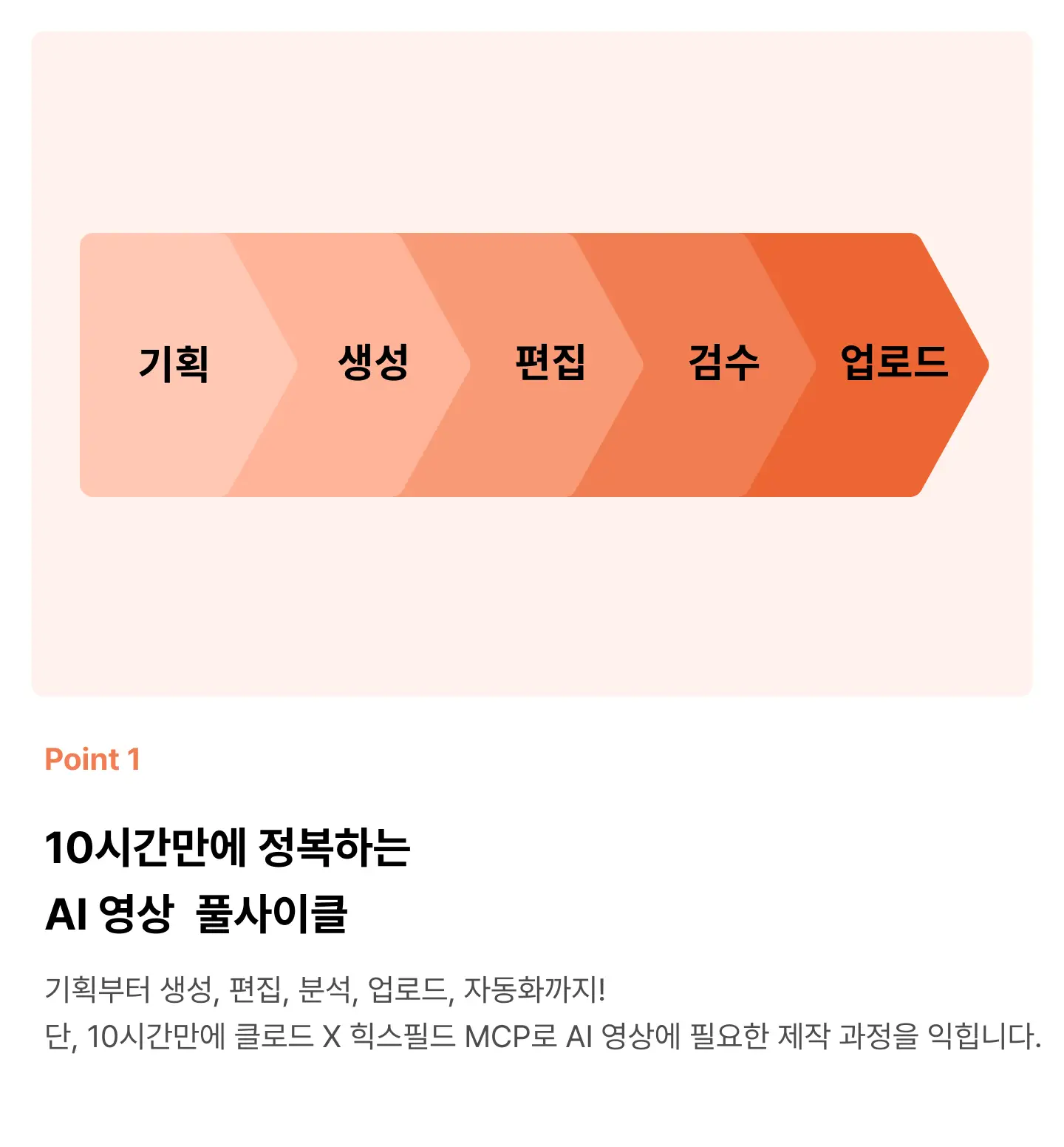 ImageSlide