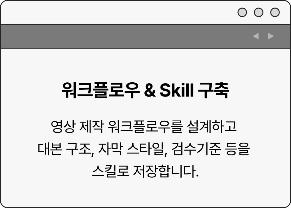 ImageSlide