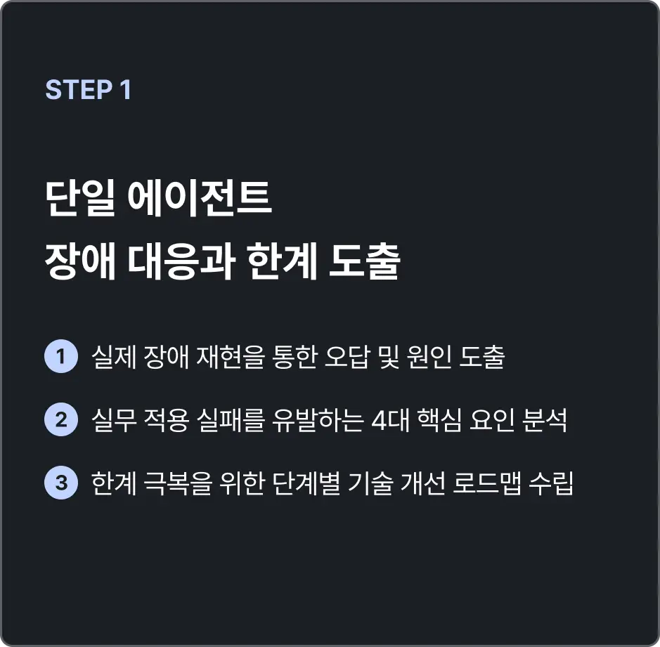 ImageSlide