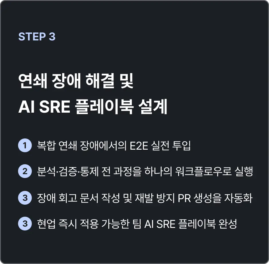 ImageSlide