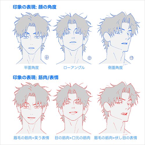 イラストレーター Tangjap