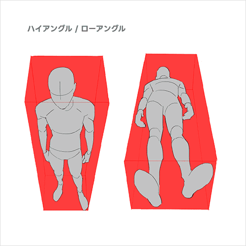 イラストレーター Tangjap