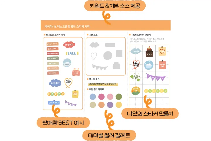 직군명 연사명 강의예제