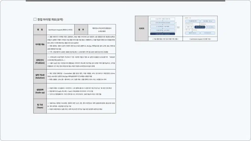 ImageSlide<b>DAY 17. Claude를 활용해 사업계획서 docx 문서 제작하기 </b>