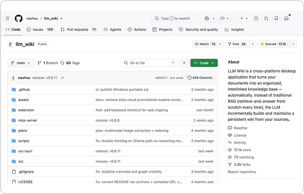 ImageSlide<b>DAY 11. Github 문서 목록을 수집하고, 필요한 자료 형태로 가공하기 </b>