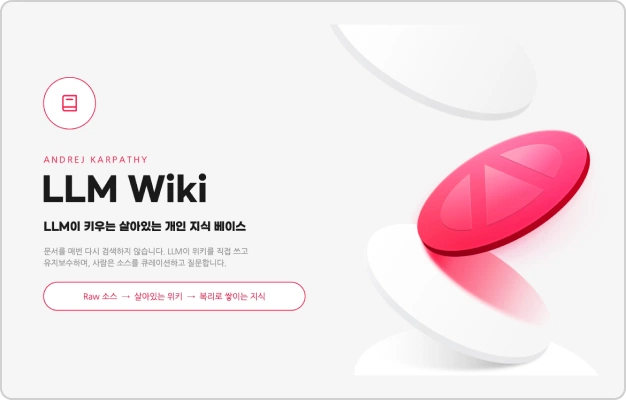 ImageSlide<b>DAY 21. 안드레 카파시의 LLM wiki (AI 지식나무) 개념 알아보기</b>