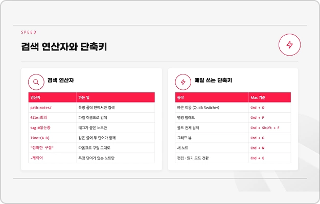 ImageSlide<b>DAY 23. AI 지식나무를 위한 필수 툴 ① : 옵시디언 알아보기  </b>