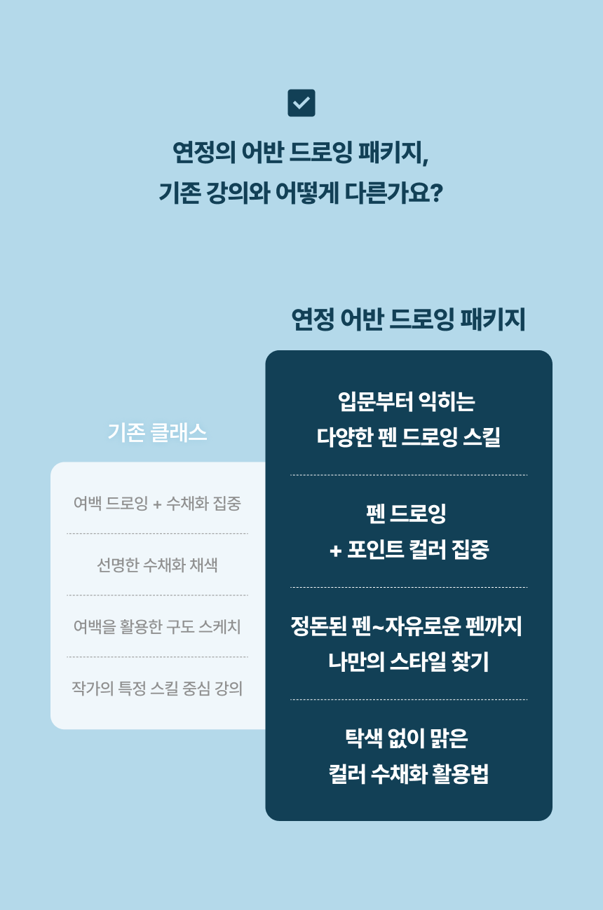 일러스트레이터, 연정