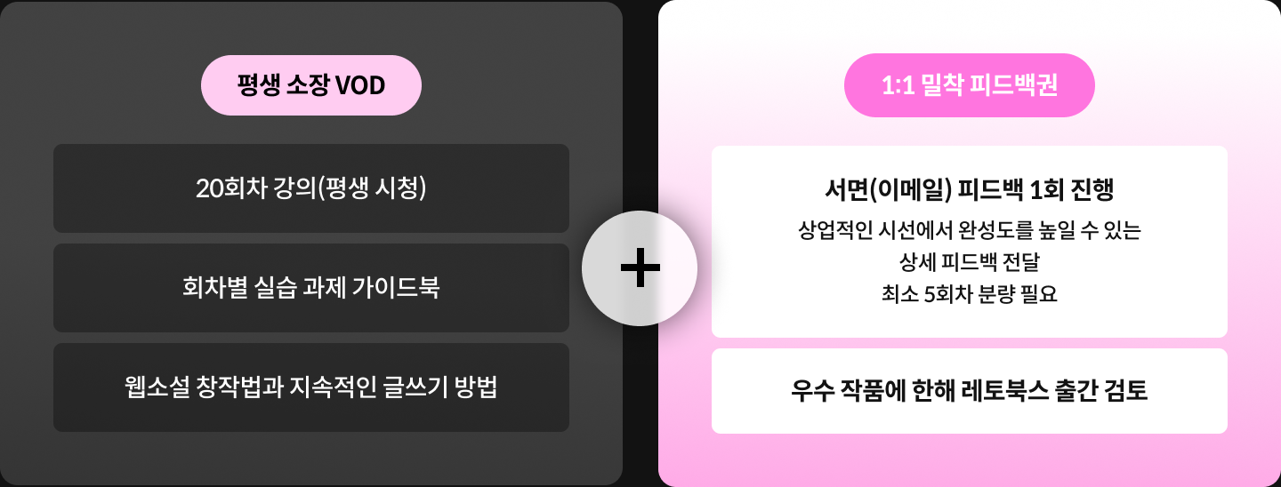 작가, 에클레어		