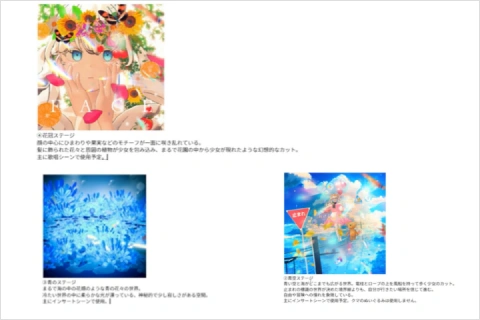 3DCGクリエイター ノノル 講座の例題