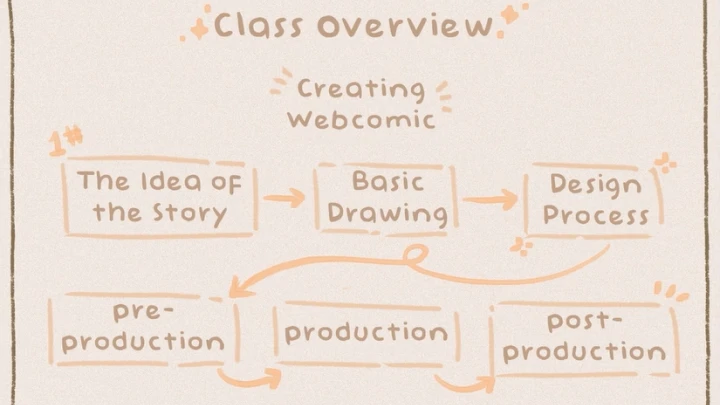 curriculum-comicartist-kalisami-us-section01-02.webp