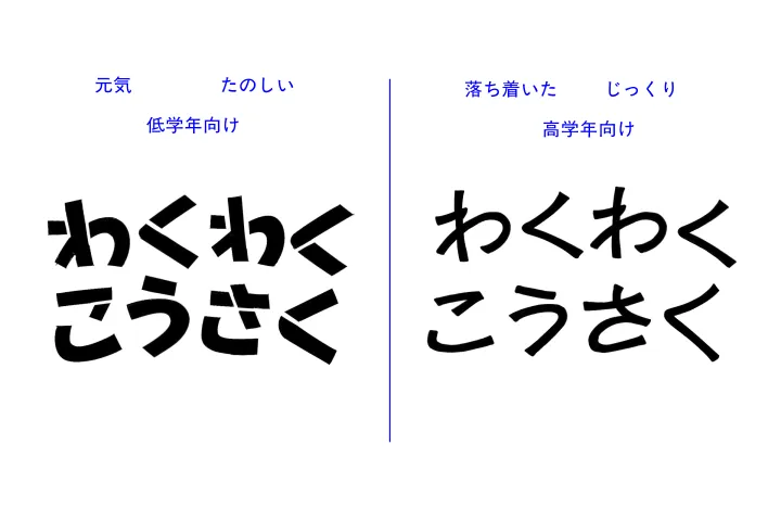 グラフィックデザイナー fontdesuka ポイント