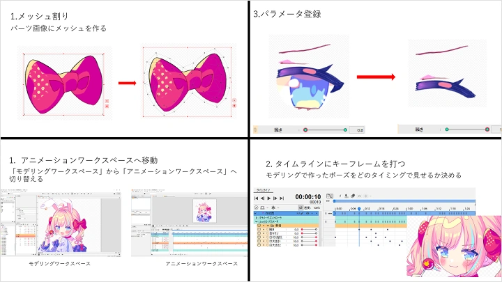 curriculum-illustrator-ikari-jp-section06.webp
