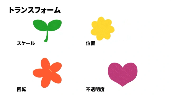 curriculum-illustrator-ikari-jp-section08.webp